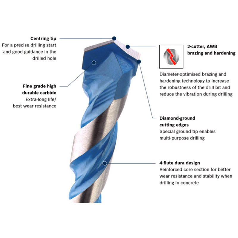 M7x150 Multi Construction Drill Bit