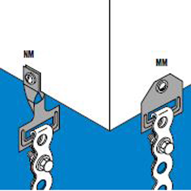 MN65-AH153. 1.5-3mm Girder. Twisted girder clips for perforated band